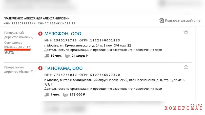 Кто стоит за уголовным делом против совладельца букмекерской компании "Мелбет" Игоря Ляпустина